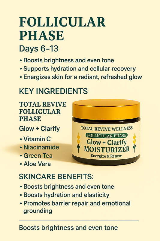 Follicular Phase Moisturizer | Glow & Renewal | Total Revive Wellness