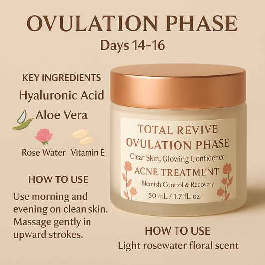 Ovulation Phase Moisturizer | Hydration & Glow | Total Revive Wellness