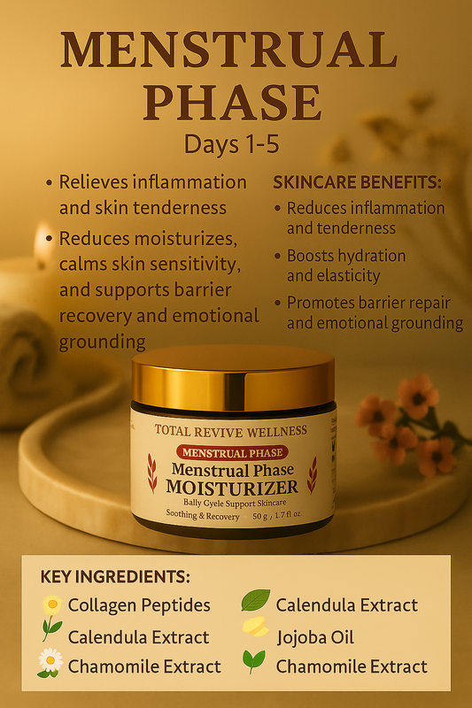 Menstrual Phase Moisturizer | Repair & Relief | Total Revive Wellness