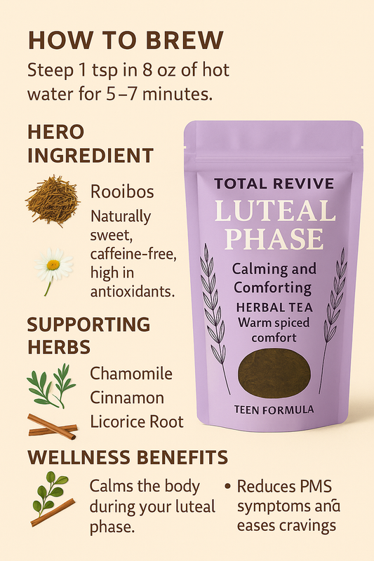 Luteal Phase Tea | Comfort & Balance Blend | Total Revive Wellness