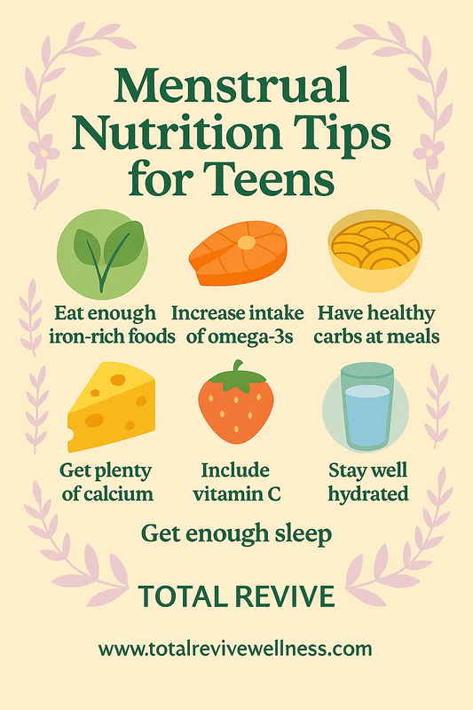 Ovulation Phase Tea | Radiance & Balance Blend | Total Revive Wellness