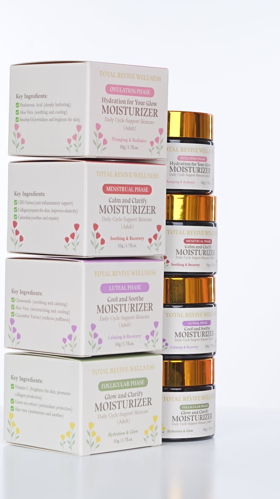 Total Revive – Mother & Daughter Cycle Bundle